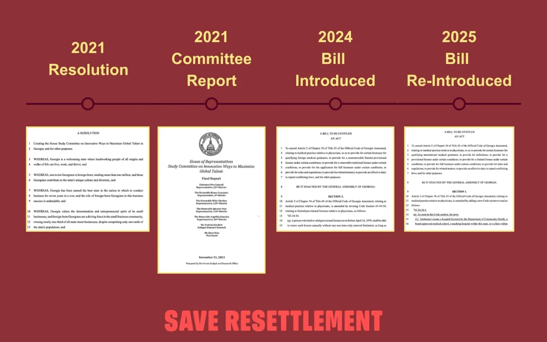 Georgia & The Next Ten Years: Resettlement at Risk