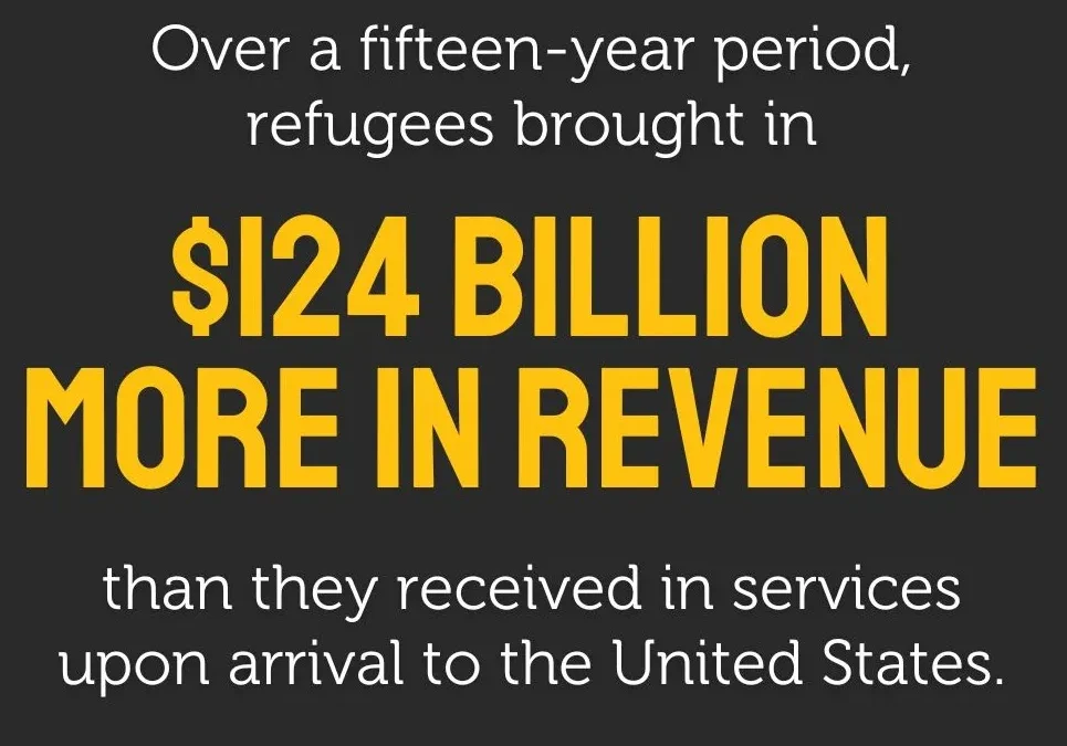 Maryland & the Economy of Welcome: Resettlement at Risk