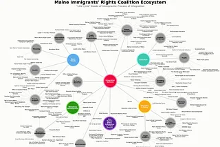 Maine, Coalitions of Advocates, & Hope: Resettlement at Risk